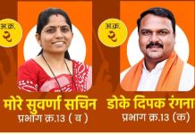 गावठाणाचे घडवू या भविष्य…निवडून आणा धनुष्य ! प्रभाग १३ मध्ये शिवसेना उमेदवारांची विजयाकडे आगेकूच !!